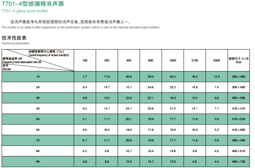 玻璃棉消聲器.png