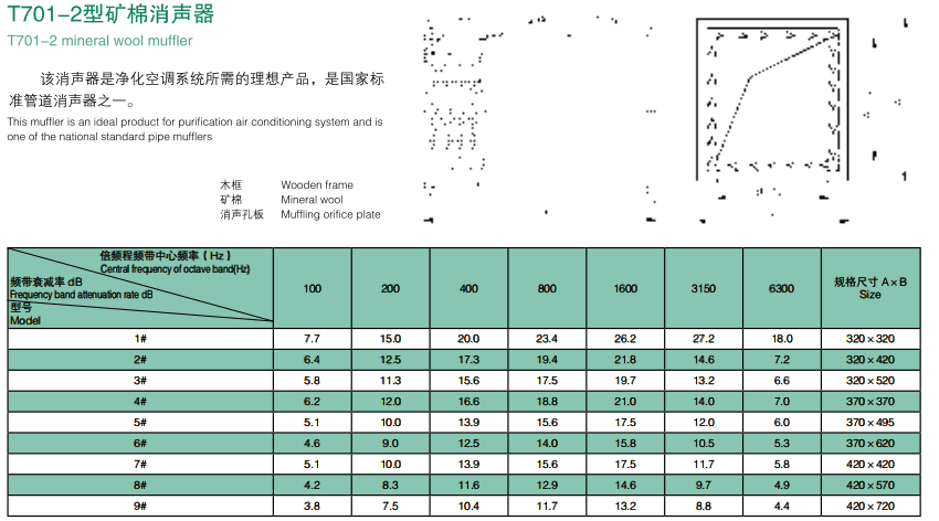 礦棉消聲器.png