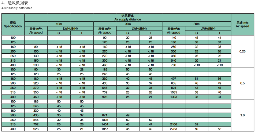 球形噴口2.png