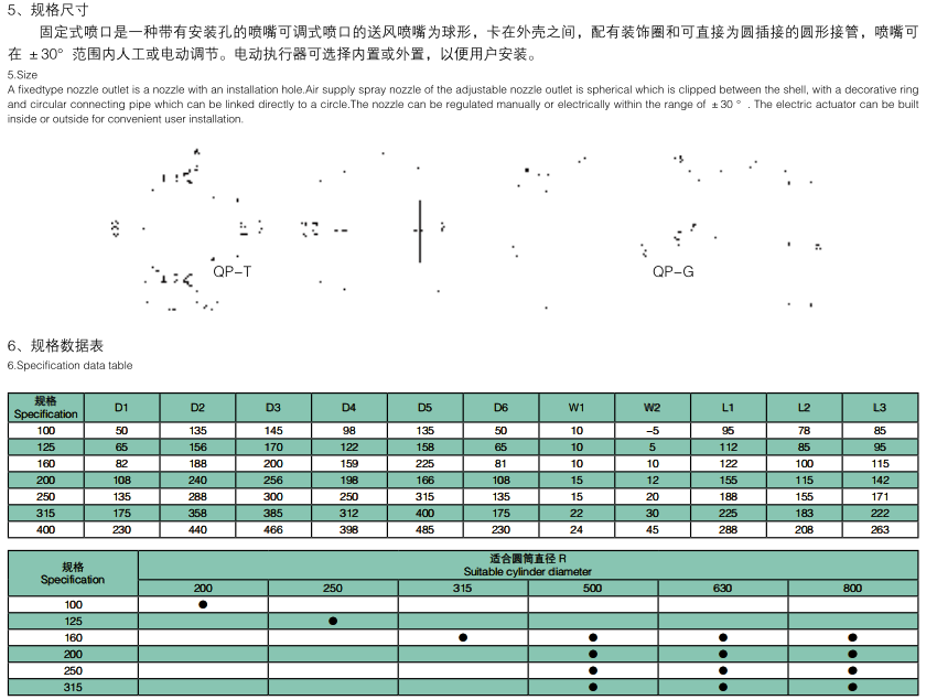 球形噴口3.png
