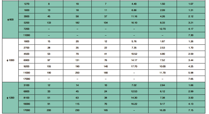 旋流風口4.png