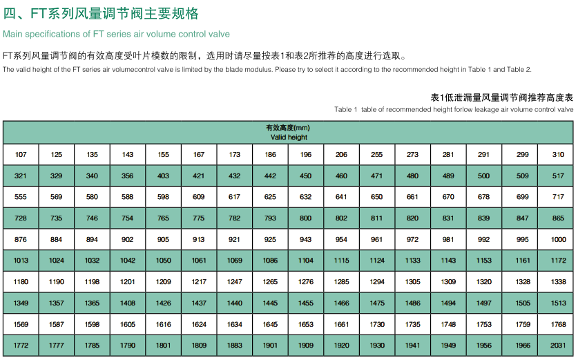 風量調節閥 (3).png