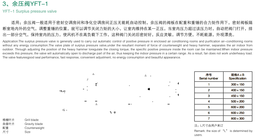 其它風(fēng)閥 (3).png