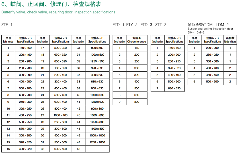其它風(fēng)閥 (6).png