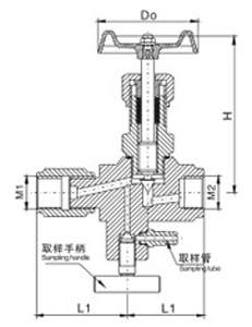 多功能取樣閥(圖1)